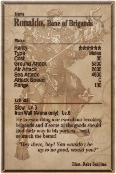 File:Ronaldo card back.jpg