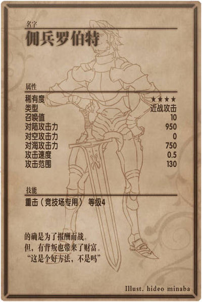 File:Robert back cn.jpg
