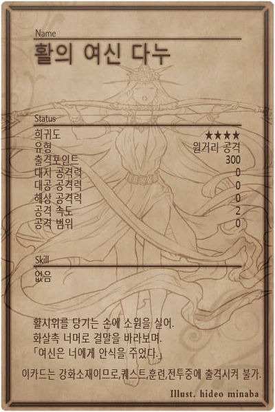 File:Danu back kr.jpg