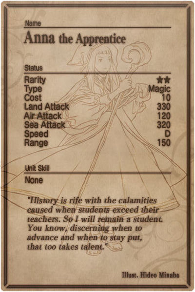 File:Anna card back.jpg