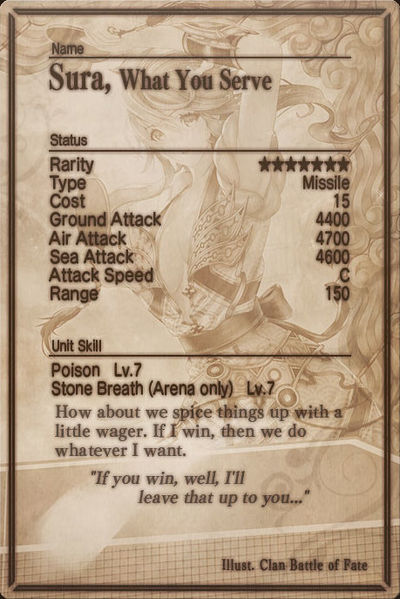 File:Sura card back.jpg