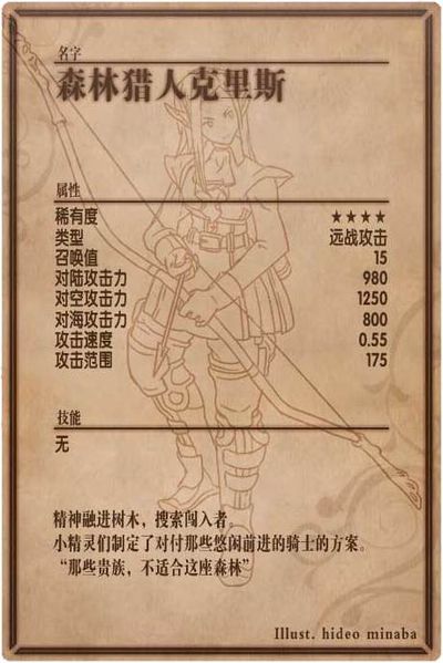 File:Chris back cn.jpg