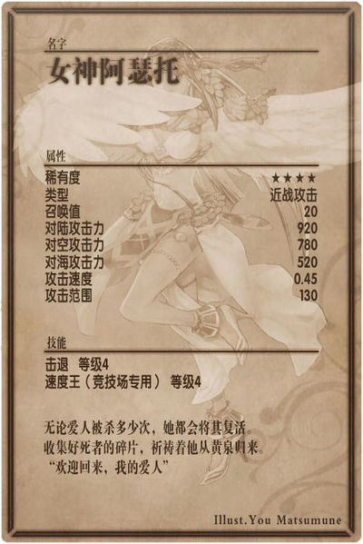File:Aset back cn.jpg