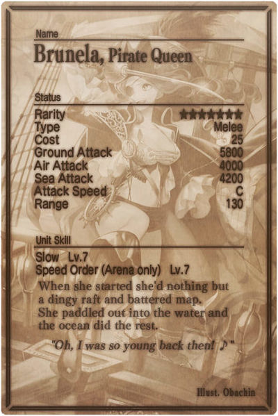 File:Brunela card back.jpg