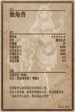 Unicorn 6 back cn.jpg