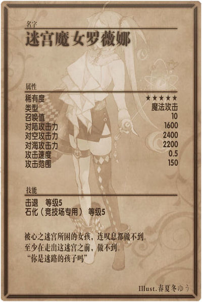 File:Rovina back cn.jpg