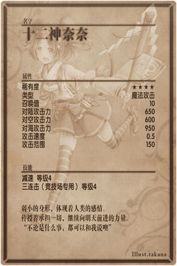 Nene back cn.jpg
