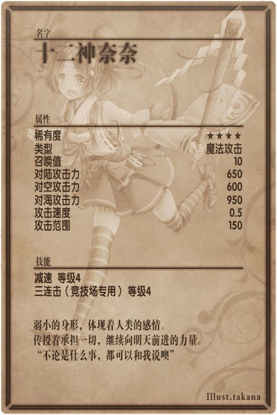 File:Nene back cn.jpg