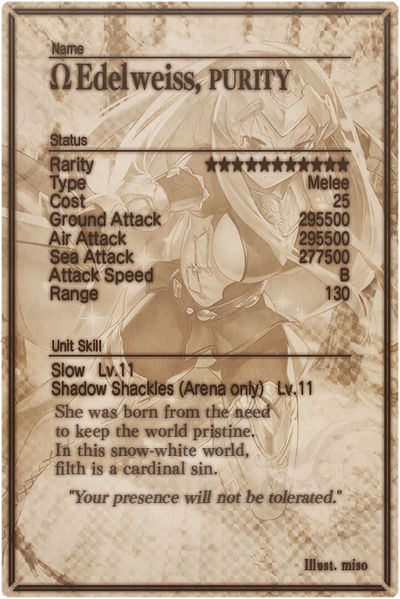 File:Edelweiss mlb card back.jpg