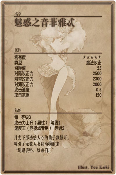 File:Fiato back cn.jpg
