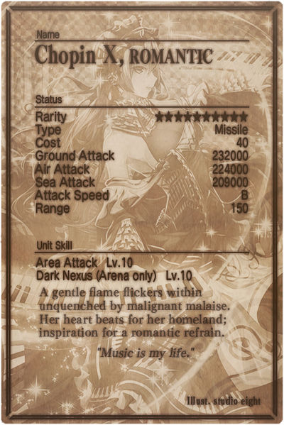 File:Chopin mlb card back.jpg