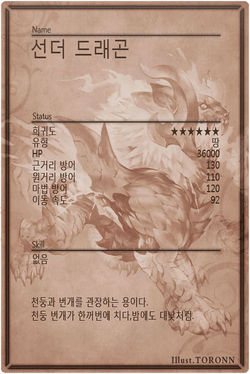 Thunder Dragon m back kr.jpg