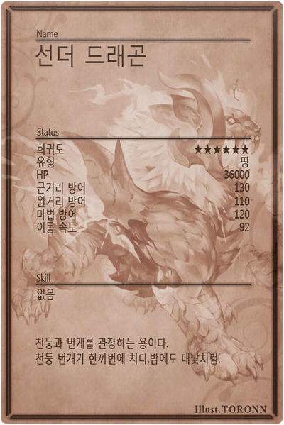 File:Thunder Dragon m back kr.jpg