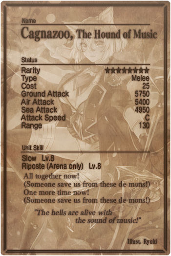 Cagnazoo card back.jpg