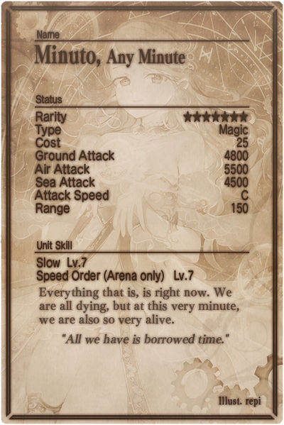 File:Minuto card back.jpg