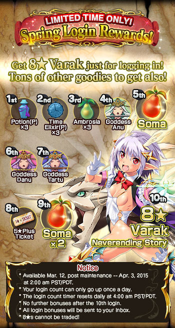 Spring 2015 Login Bonus release.jpg