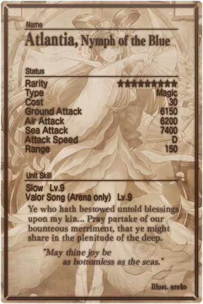 File:Atlantia card back.jpg