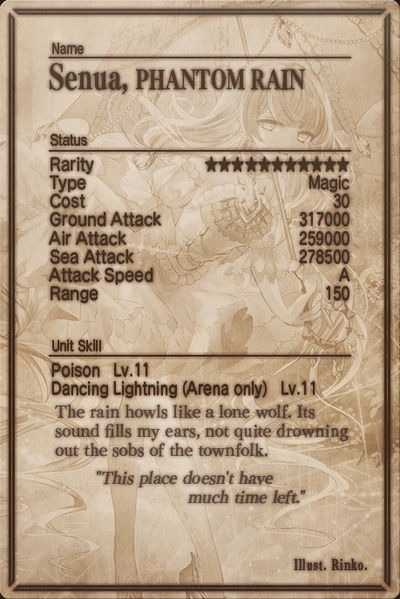 File:Senua card back.jpg