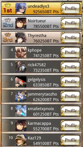 File:Arena season 1 winners.jpg
