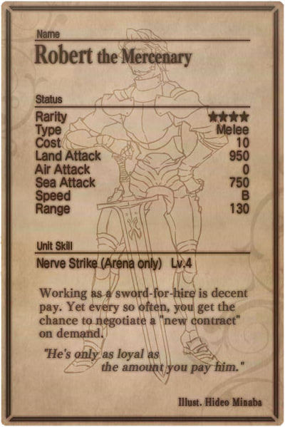 File:Robert card back.jpg