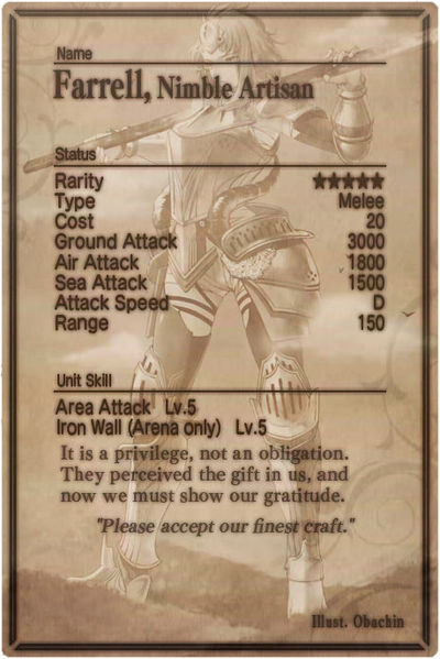 File:Farrell card back.jpg