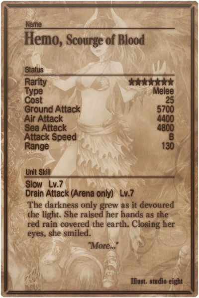 File:Hemo card back.jpg