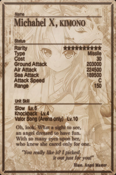 File:Michahel mlb card back.jpg