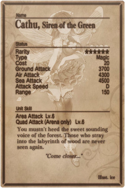 File:Cathu card back.jpg