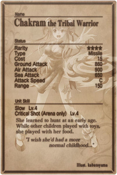 File:Chakram card back.jpg