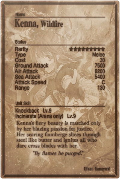 File:Kenna card back.jpg