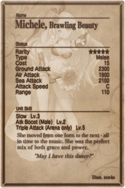 File:Michele card back.jpg