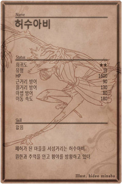 File:Scarecrow back kr.jpg
