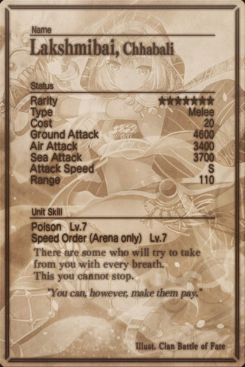 Lakshmibai card back.jpg