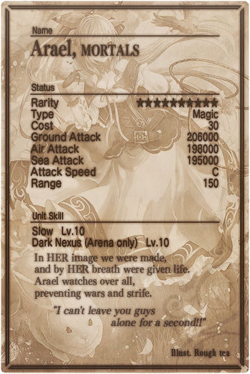 Arael card back.jpg