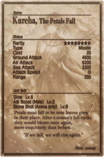 Kureha card back.jpg