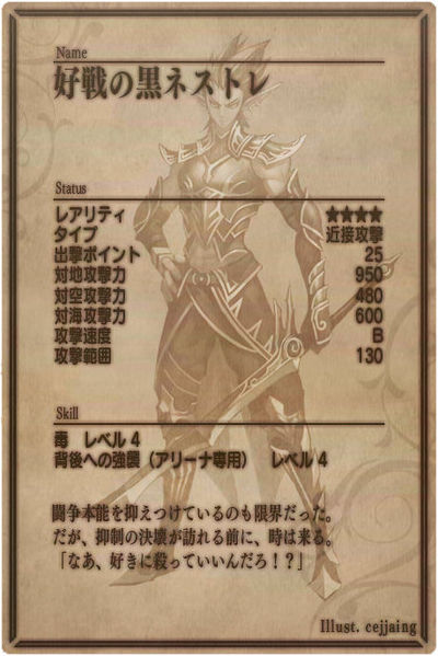 File:Nestore back jp.jpg