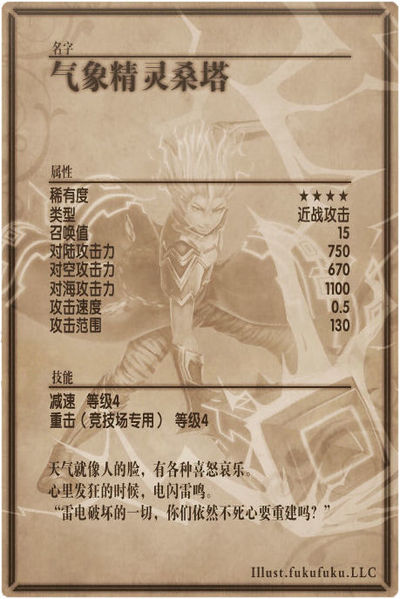 File:Thunder back cn.jpg
