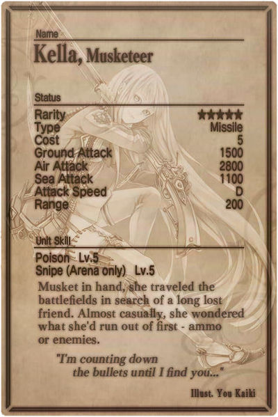 File:Kella card back.jpg