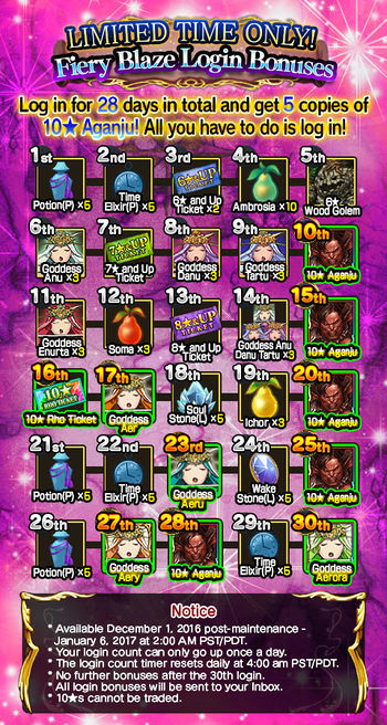 Fiery Blaze Login Bonuses release.jpg