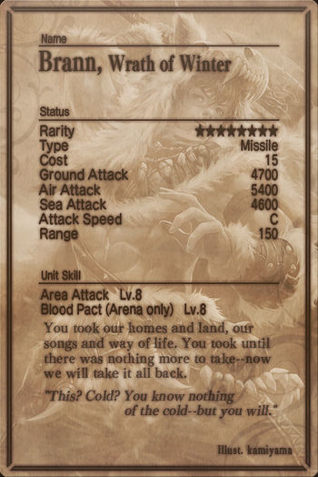 Brann card back.jpg