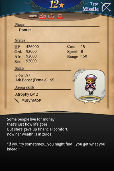File:Donuts card back.jpg