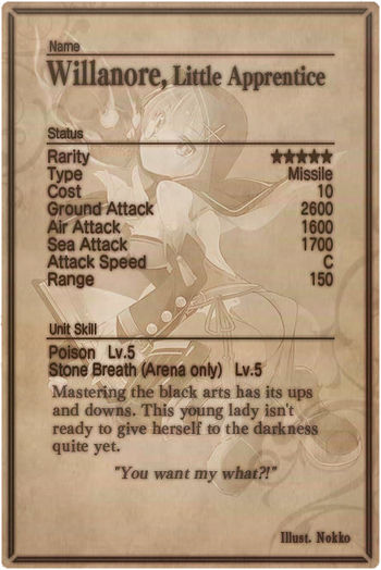 Willanore card back.jpg