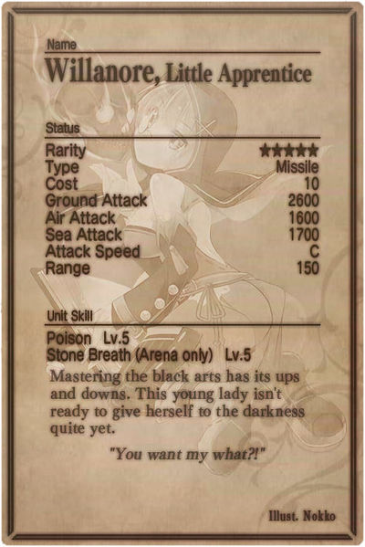 File:Willanore card back.jpg