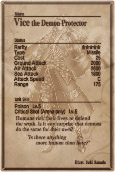 File:Vice card back.jpg