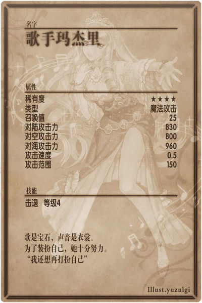 File:Margaery back cn.jpg