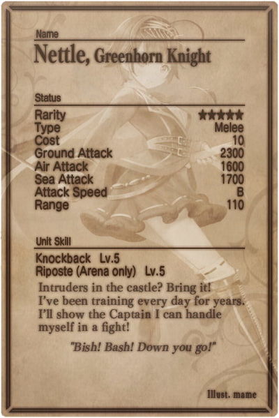 File:Nettle card back.jpg