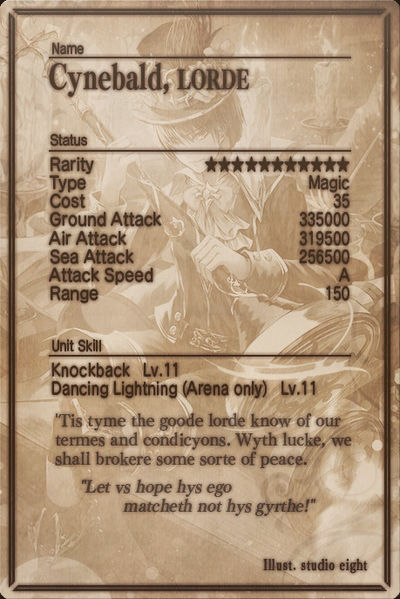 File:Cynebald card back.jpg