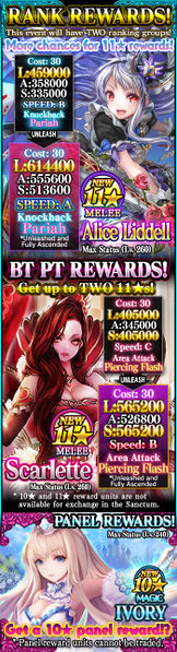 File:Alice's Wondrous Adventure details.jpg