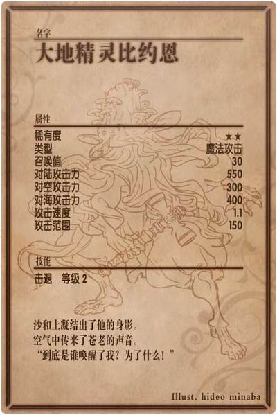 File:Bjorn back cn.jpg