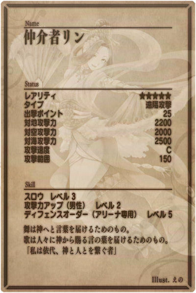 File:Rin back jp.jpg